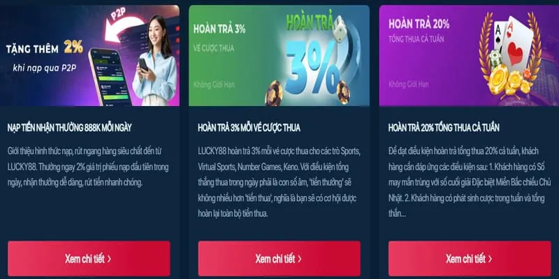 Hoàn trả hàng ngày vip88 app